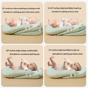 Anti-spit-up, Anti-choking Pillow Anti-regurgitation Inclined Pad