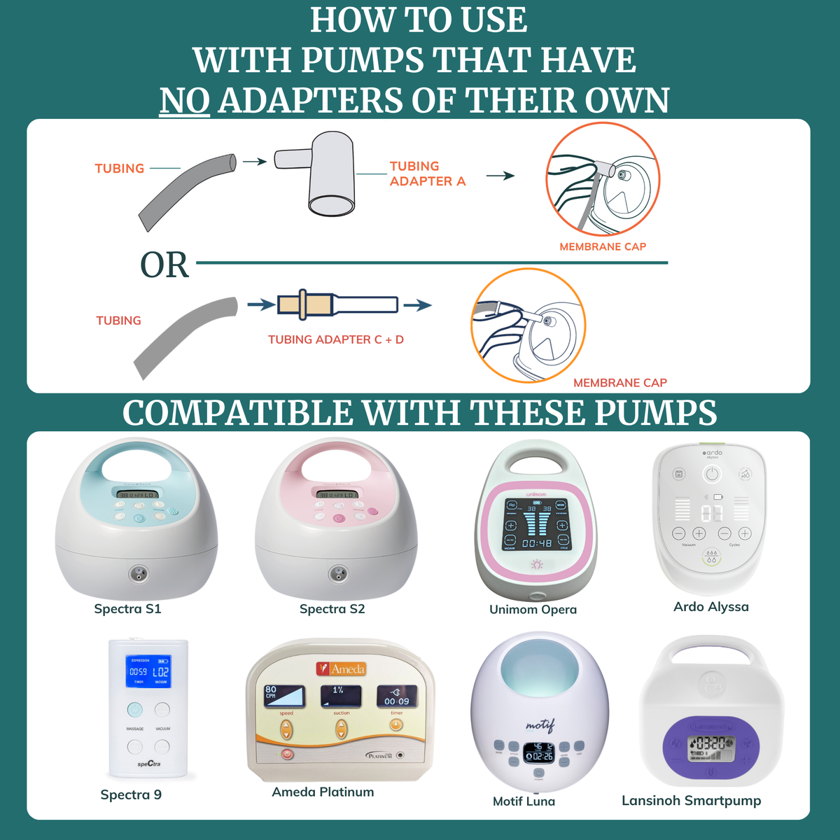 Tubing Adapters for Collection Cups