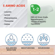 ATOPALM MLE Skin Barrier Lotion