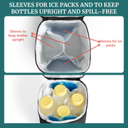 Breastmilk Cooler Bag - Roxwell