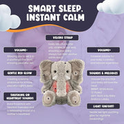 Gemma Joy Bedtime Baby Soothers for Sleep, Cry Activated Heartbeat Stuffed Animal for Baby, Newborn, Calming Light, Lullaby Music, White Noise, Shush and Mother’s Heartbeat - (Elephant, Rechargeable)