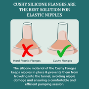 Silicone Breast Pump Flanges - Cushy