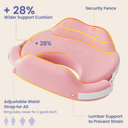 Momfann Memory Foam Nursing Pillow with Safety Guard